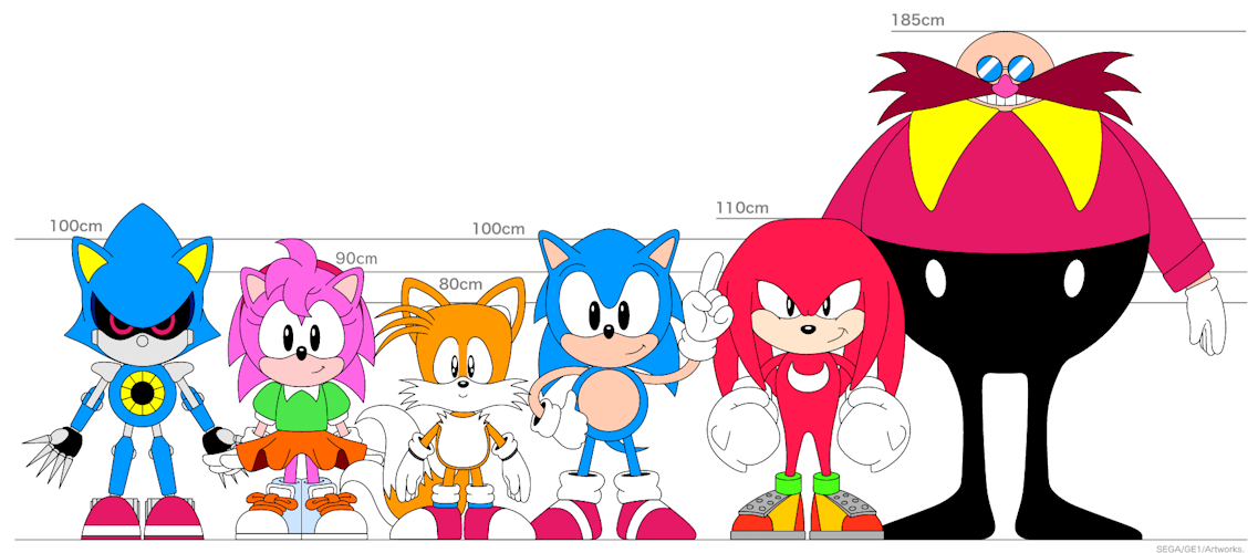 https://forums.sonicretro.org/proxy.php?image=https%3A%2F%2Fi.imgur.com%2FNwANF8p.png&hash=3156e31a8506853a3cf87b4ff227fb0c