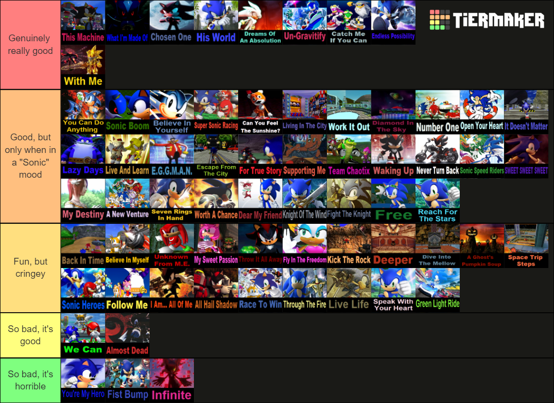 My Favorite Sonic Games Ranked With a Tier List